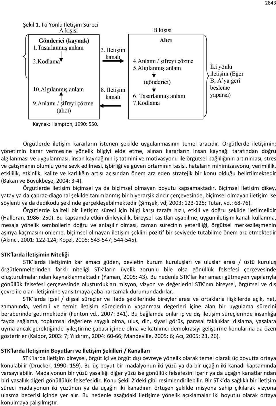 Kodlama İki yönlü iletişim (Eğer B, A ya geri besleme yaparsa) Örgütlerde iletişim kararların istenen şekilde uygulanmasının temel aracıdır.