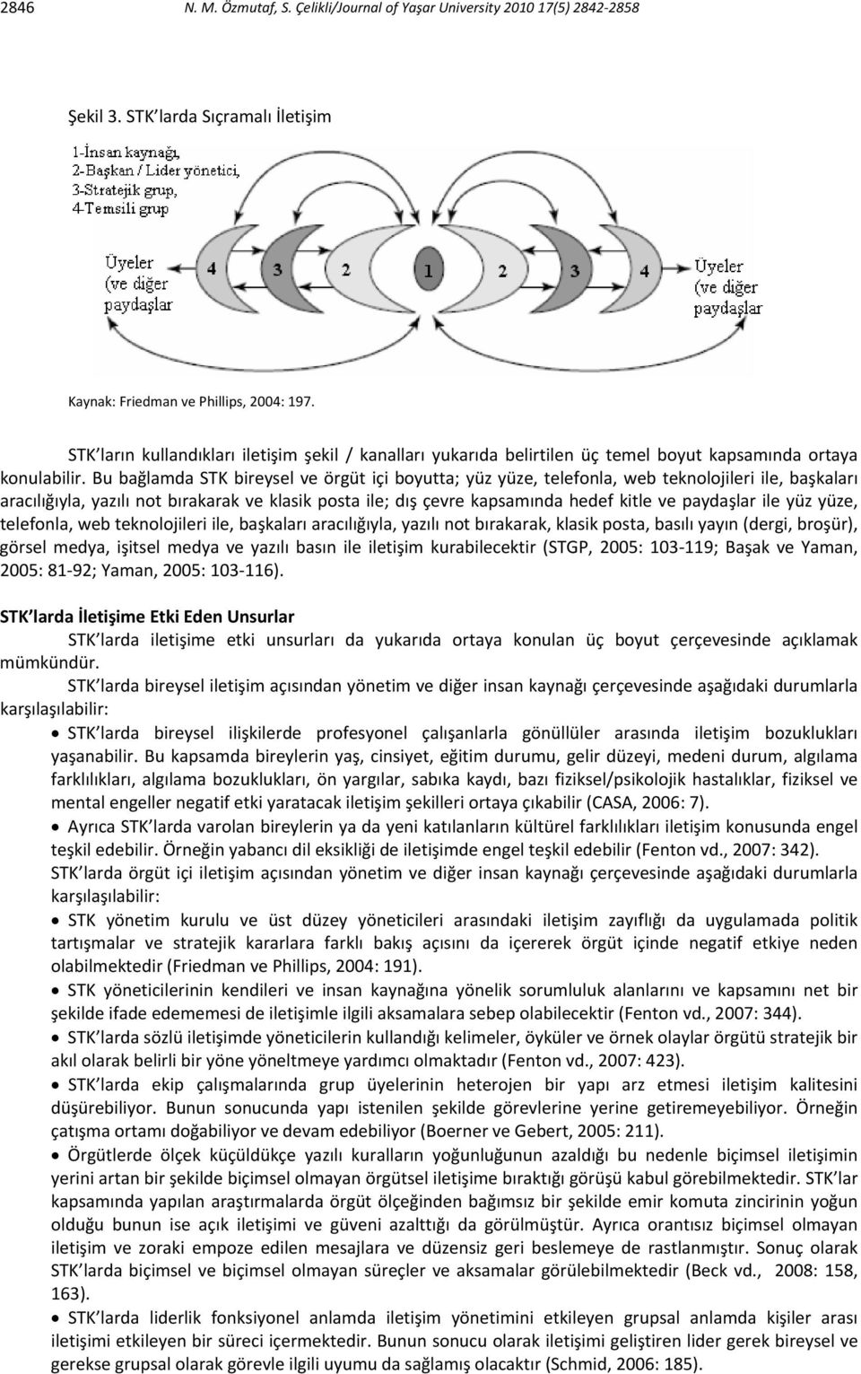 Bu bağlamda STK bireysel ve örgüt içi boyutta; yüz yüze, telefonla, web teknolojileri ile, başkaları aracılığıyla, yazılı not bırakarak ve klasik posta ile; dış çevre kapsamında hedef kitle ve