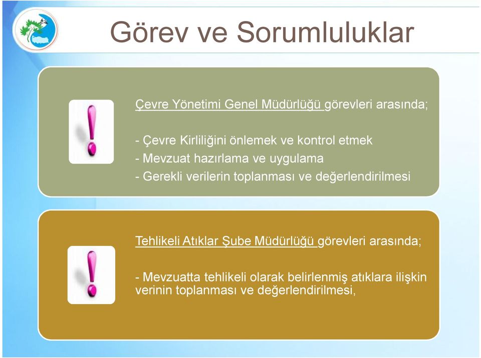 toplanması ve değerlendirilmesi Tehlikeli Atıklar Şube Müdürlüğü görevleri arasında; -