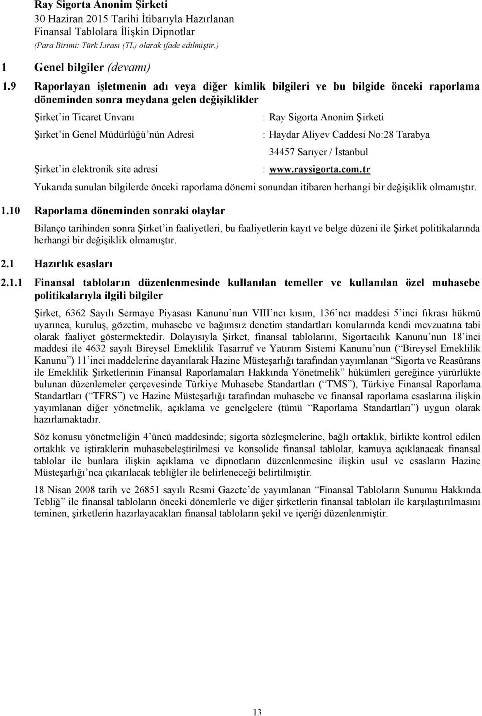 Şirket in elektronik site adresi : Ray Sigorta Anonim Şirketi : Haydar Aliyev Caddesi No:28 Tarabya 34457 Sarıyer / İstanbul : www.raysigorta.com.