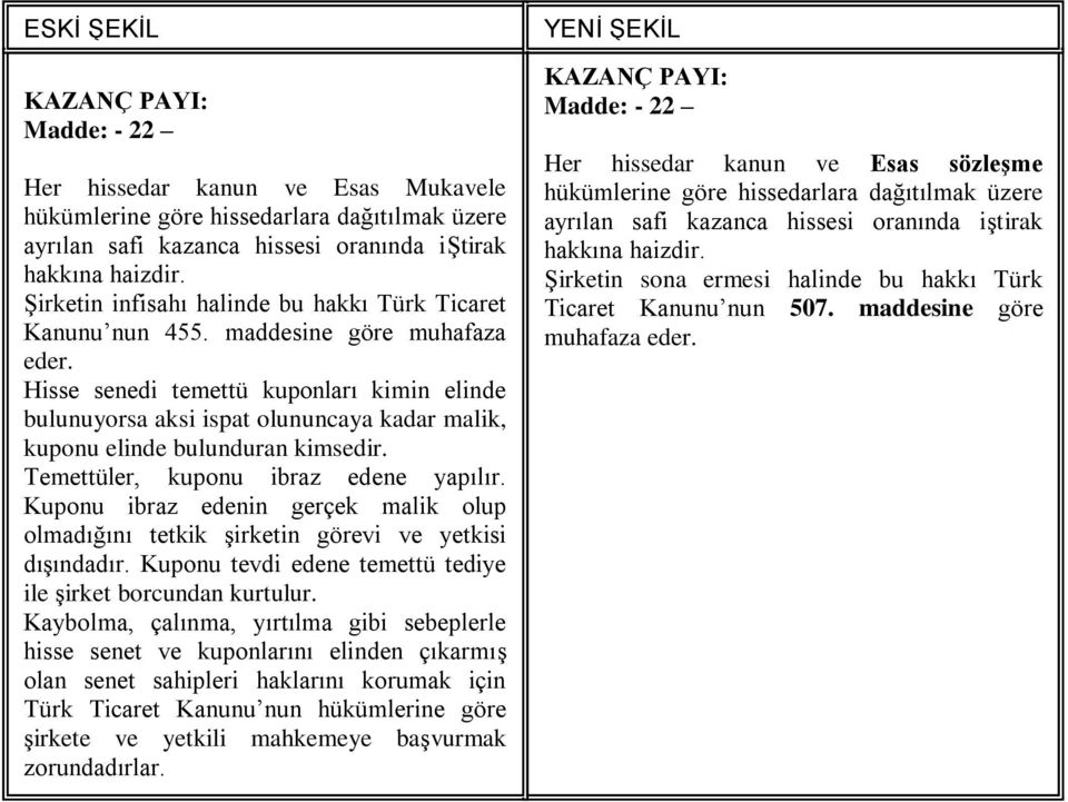 Hisse senedi temettü kuponları kimin elinde bulunuyorsa aksi ispat olununcaya kadar malik, kuponu elinde bulunduran kimsedir. Temettüler, kuponu ibraz edene yapılır.