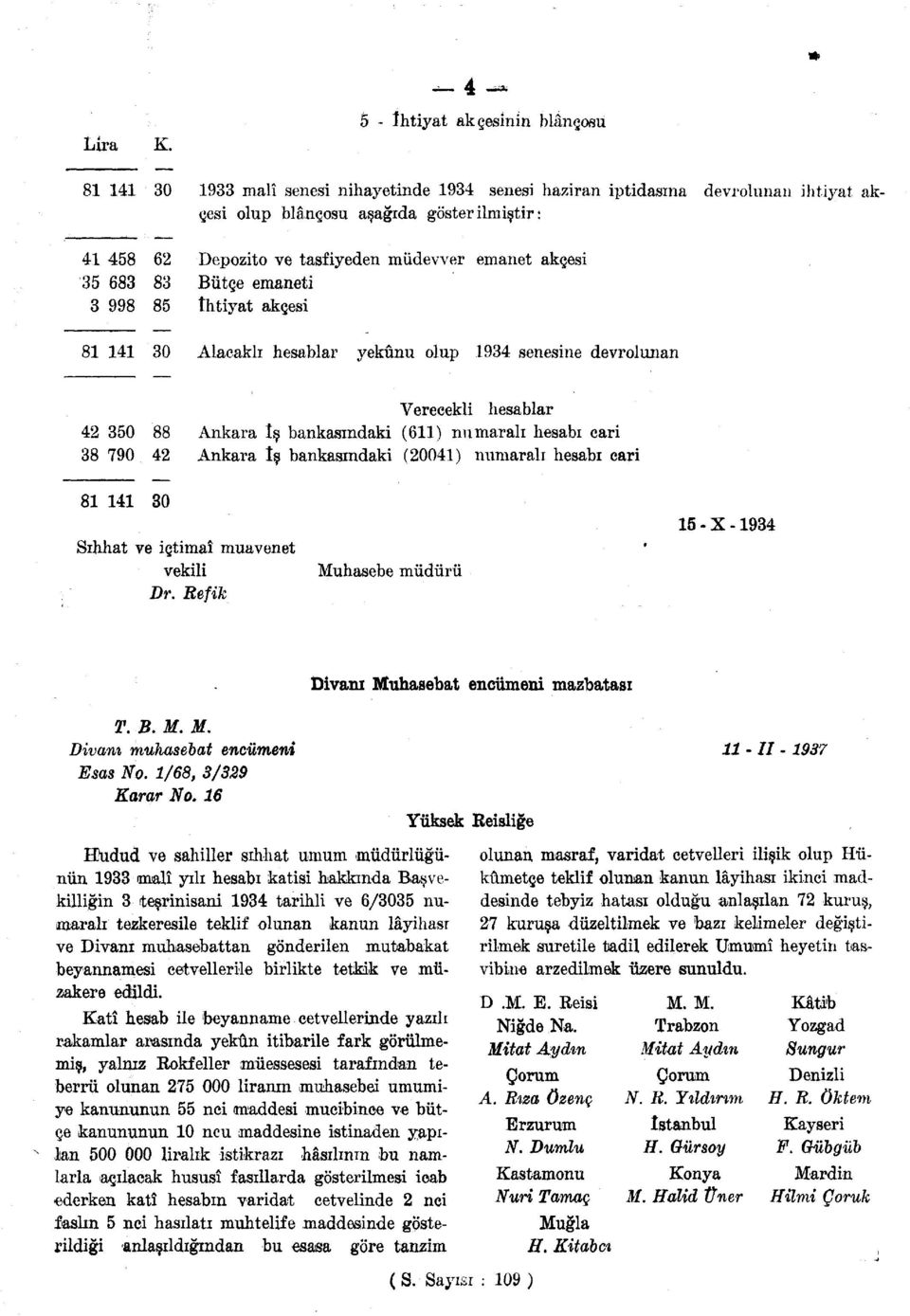 tasfiyeden miidevver emanet ak^esi 35 683 83 BiitQe emaneti 3 998 85 Ihtiyat akcesi 81 141 30 Alacakh hesablar yekunu olup 1934 senesine devrolunan Verecekli hesablar 42 350 88 Ankara Is bankasmdaki