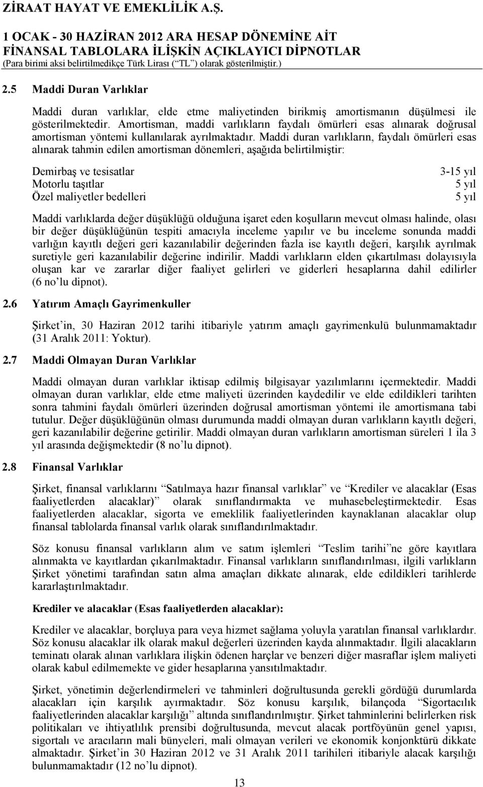 Maddi duran varlıkların, faydalı ömürleri esas alınarak tahmin edilen amortisman dönemleri, aşağıda belirtilmiştir: Demirbaş ve tesisatlar Motorlu taşıtlar Özel maliyetler bedelleri 13 3-15 yıl 5 yıl