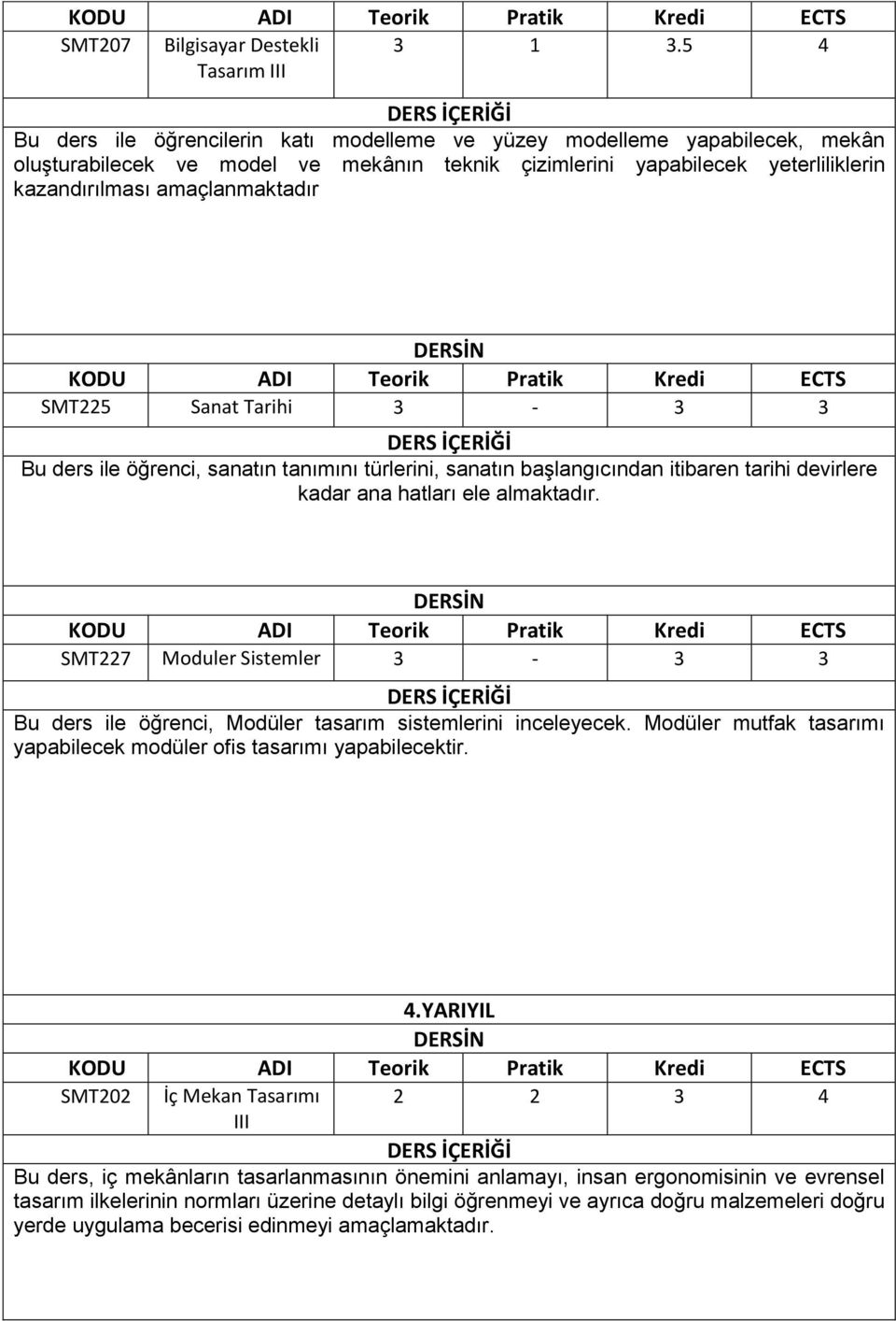 amaçlanmaktadır SMT225 Sanat Tarihi 3-3 3 Bu ders ile öğrenci, sanatın tanımını türlerini, sanatın başlangıcından itibaren tarihi devirlere kadar ana hatları ele almaktadır.