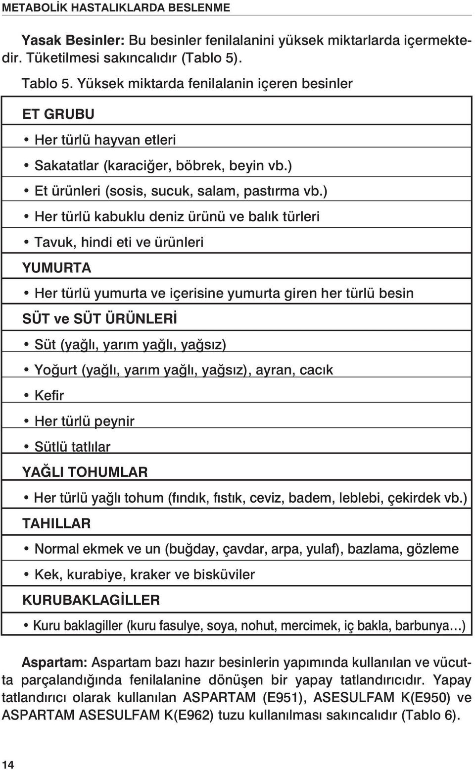 ) Her türlü kabuklu deniz ürünü ve balık türleri Tavuk, hindi eti ve ürünleri YUMURTA Her türlü yumurta ve içerisine yumurta giren her türlü besin SÜT ve SÜT ÜRÜNLERİ Süt (yağlı, yarım yağlı, yağsız)