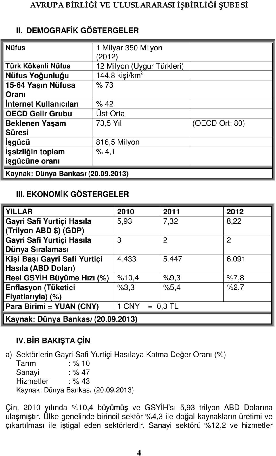 EKONOMİK GÖSTERGELER YILLAR 2010 2011 2012 Gayri Safi Yurtiçi Hasıla 5,93 7,32 8,22 (Trilyon ABD $) (GDP) Gayri Safi Yurtiçi Hasıla 3 2 2 Dünya Sıralaması Kişi Başı Gayri Safi Yurtiçi 4.433 5.447 6.