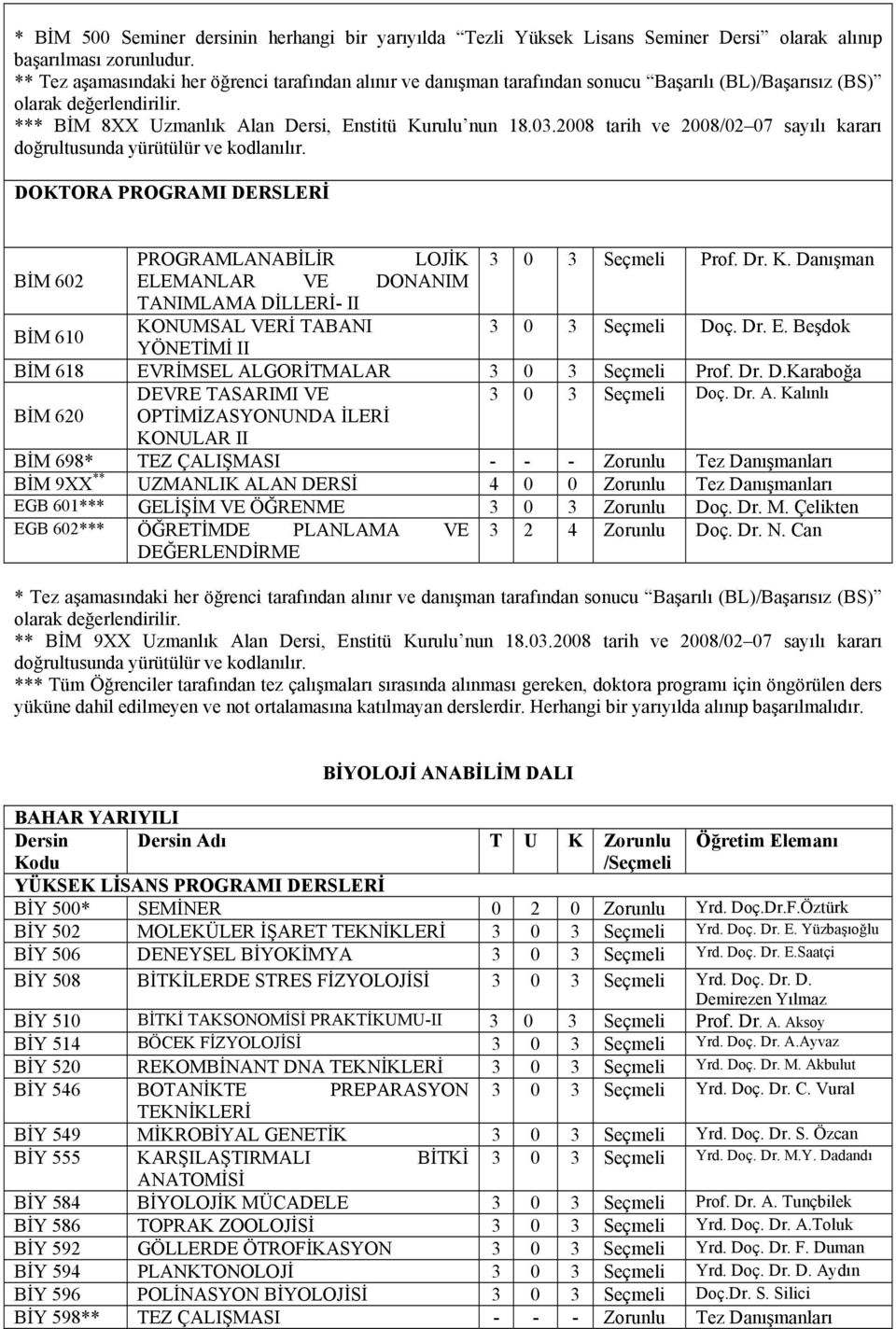 Dr. D.Karaboğa DEVRE TASARIMI VE 3 0 3 Seçmeli Doç. Dr. A.