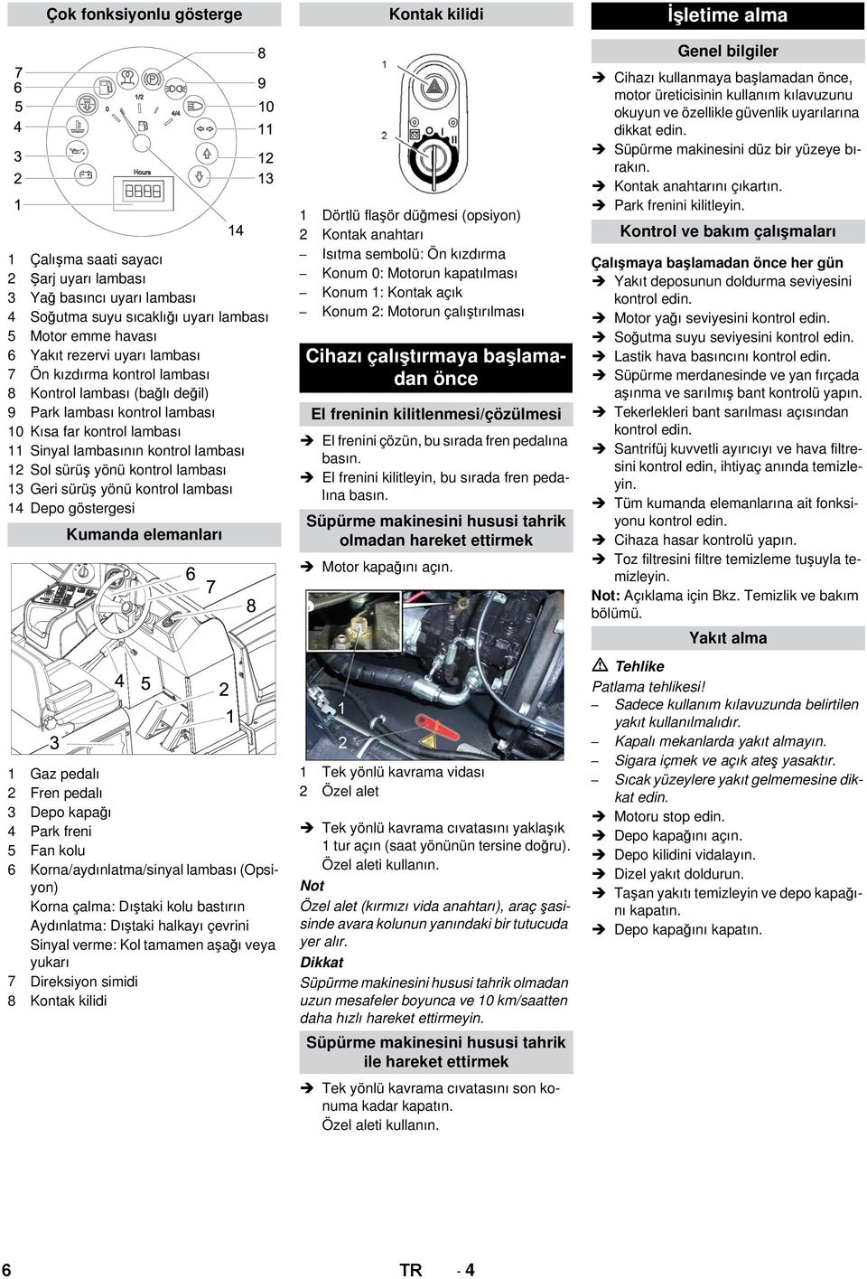 kontrol lambası 14 Depo göstergesi Kumanda elemanları 1 Gaz pedalı 2 Fren pedalı 3 Depo kapağı 4 Park freni 5 Fan kolu 6 Korna/aydınlatma/sinyal lambası (Opsiyon) Korna çalma: Dıştaki kolu bastırın