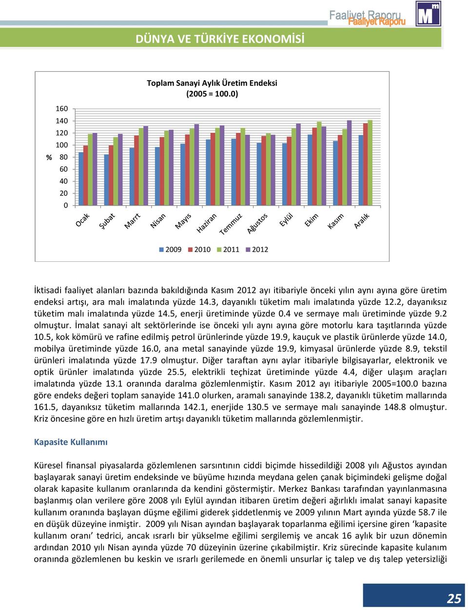 imalatında yüzde 14.3, dayanıklı tüketim malı imalatında yüzde 12.2, dayanıksız tüketim malı imalatında yüzde 14.5, enerji üretiminde yüzde 0.4 ve sermaye malı üretiminde yüzde 9.2 olmuştur.