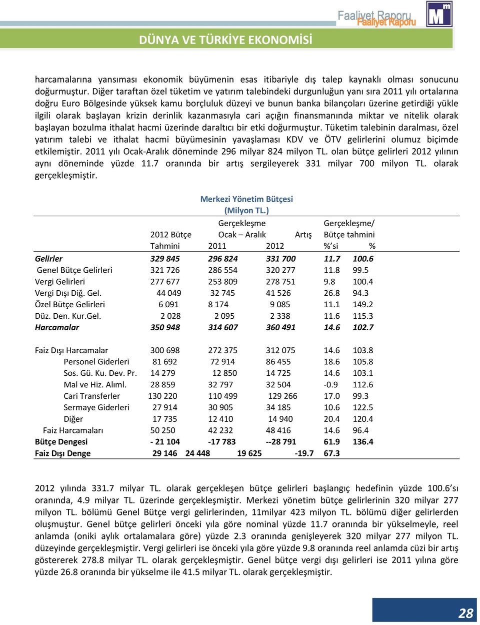 ilgili olarak başlayan krizin derinlik kazanmasıyla cari açığın finansmanında miktar ve nitelik olarak başlayan bozulma ithalat hacmi üzerinde daraltıcı bir etki doğurmuştur.