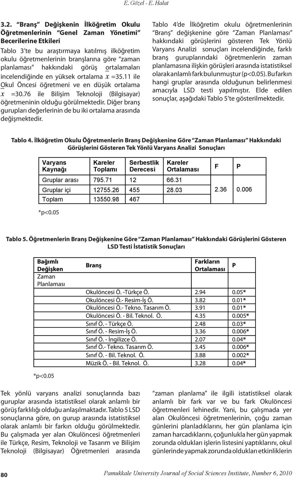 Diğer branş gurupları değerlerinin de bu iki ortalama arasında değişmektedir.