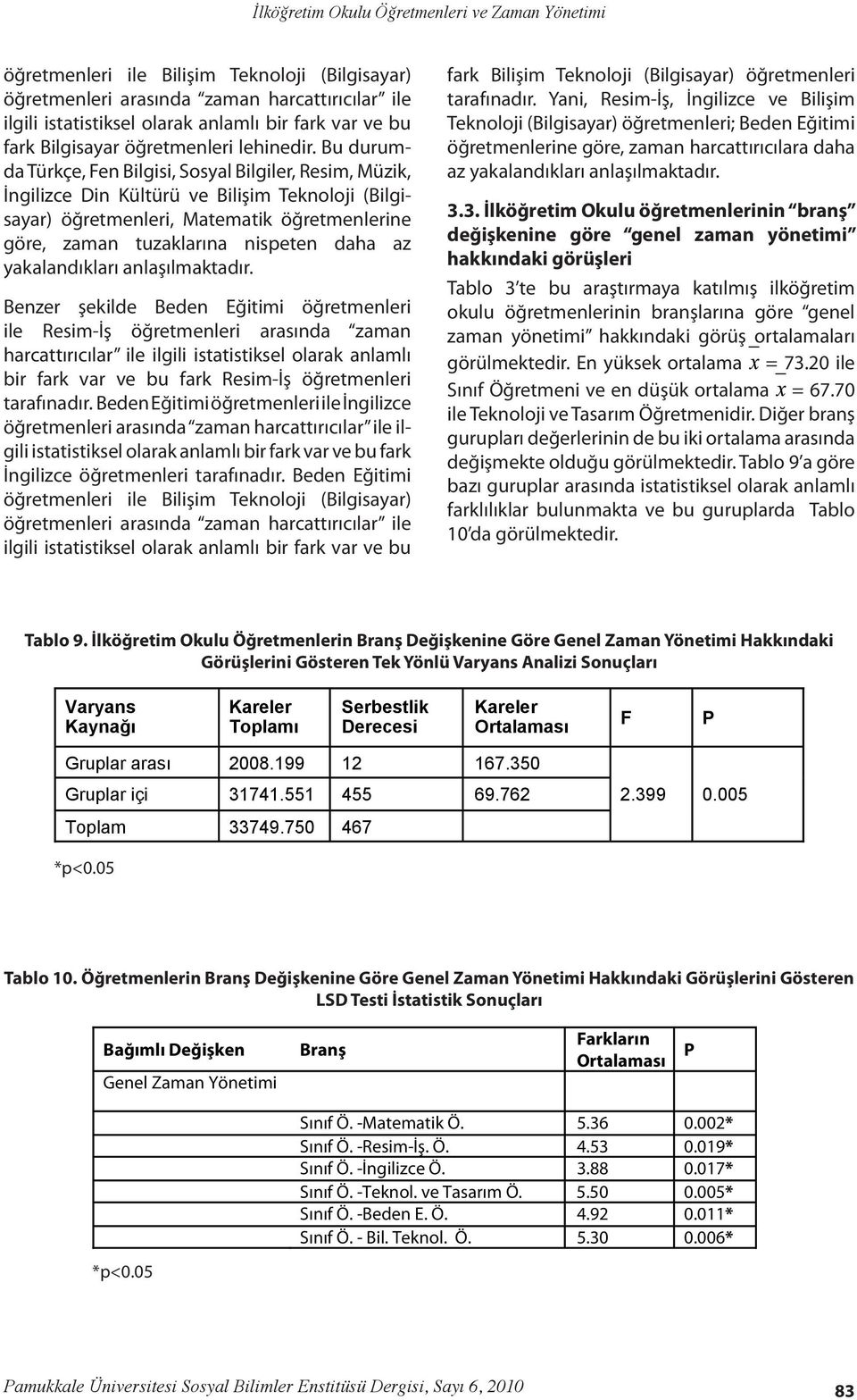 yakalandıkları anlaşılmaktadır.