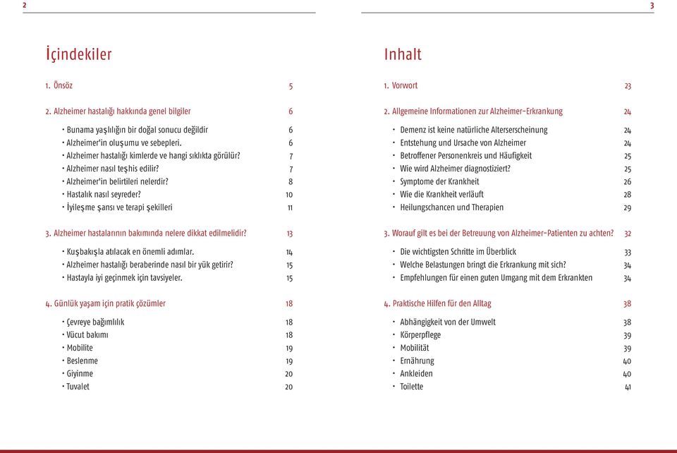 6 Entstehung und Ursache von Alzheimer 24 Alzheimer hastalığı kimlerde ve hangi sıklıkta görülür? 7 Betroffener Personenkreis und Häufigkeit 25 Alzheimer nasıl teşhis edilir?