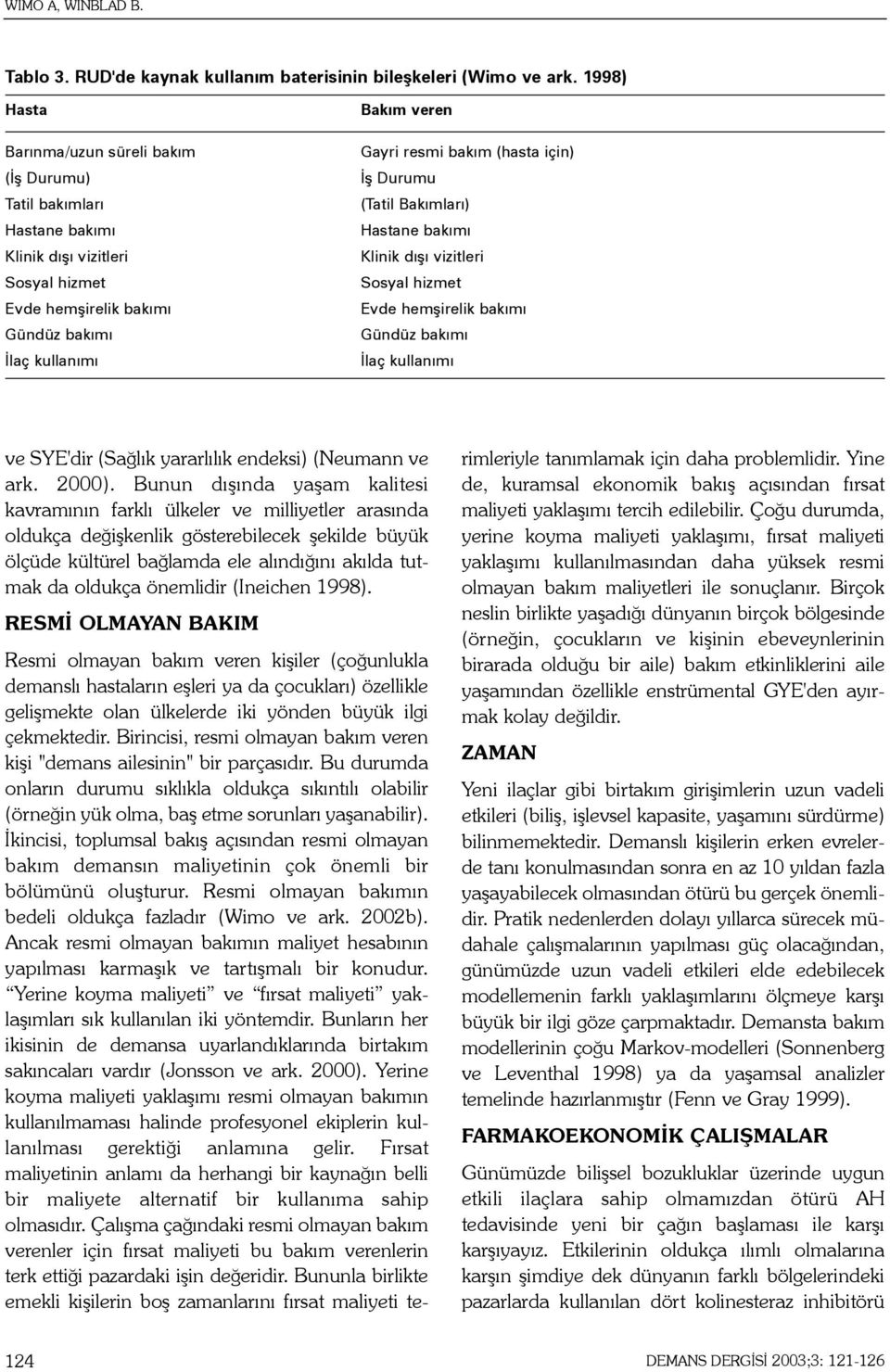 (hasta için) Ýþ Durumu (Tatil Bakýmlarý) Hastane bakýmý Klinik dýþý vizitleri Sosyal hizmet Evde hemþirelik bakýmý Gündüz bakýmý Ýlaç kullanýmý ve SYE'dir (Saðlýk yararlýlýk endeksi) (Neumann ve ark.