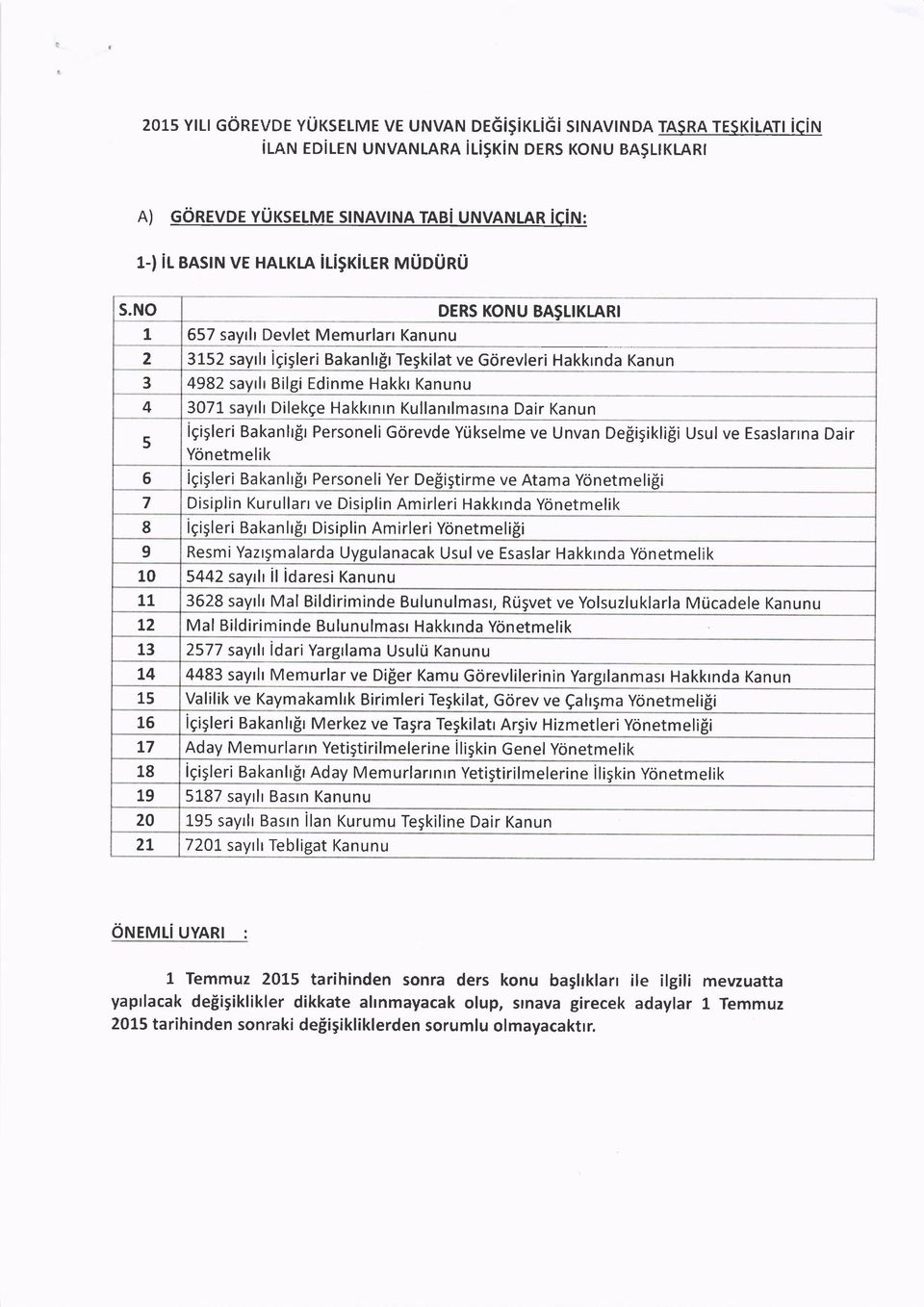 t t,na, Kanun 3 4982 s Bilgi Edinme Hakkr Kanunu 4 3077 lr Dilekge Hakkrnrn Kullanrlmasrna Dair Kanun 5 lgigleri Bakanhfir Personeli Gorevde Ytikselme ve Unvan Defigiklifii Usul ve Esaslarrna Dair