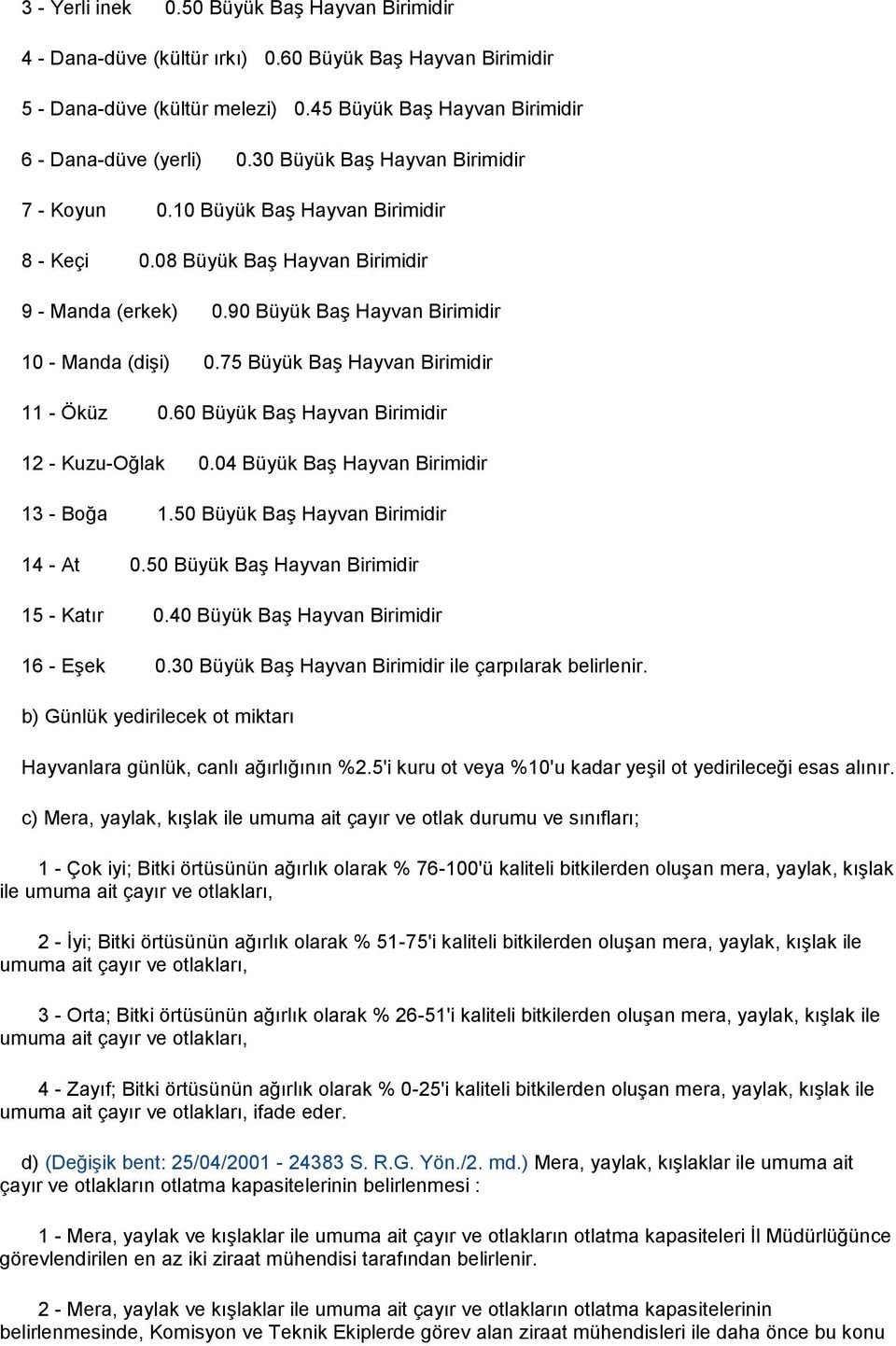 75 Büyük Baş Hayvan Birimidir 11 - Öküz 0.60 Büyük Baş Hayvan Birimidir 12 - Kuzu-Oğlak 0.04 Büyük Baş Hayvan Birimidir 13 - Boğa 1.50 Büyük Baş Hayvan Birimidir 14 - At 0.