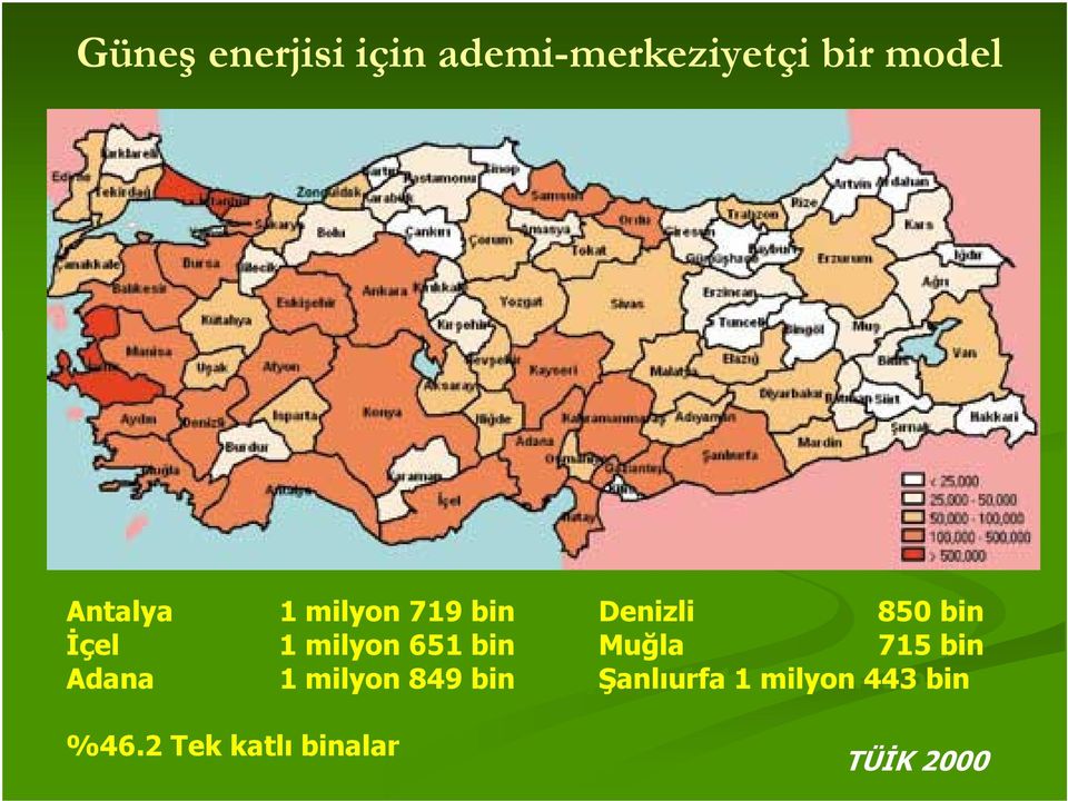 bin Muğla 715 bin bin Adana 11 milyon 849 bin bin Şanlıurfa