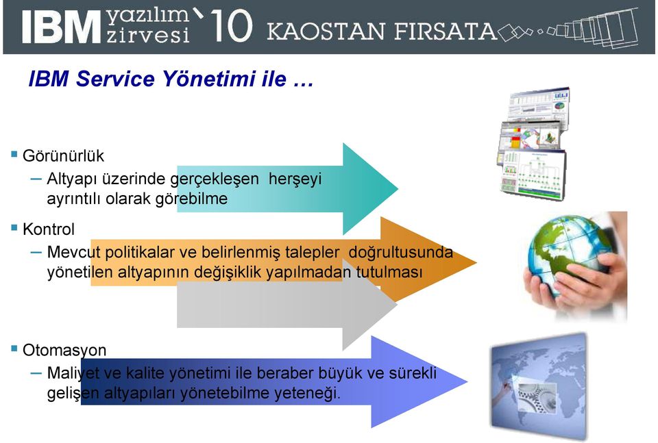 doğrultusunda yönetilen altyapının değişiklik yapılmadan tutulması Otomasyon