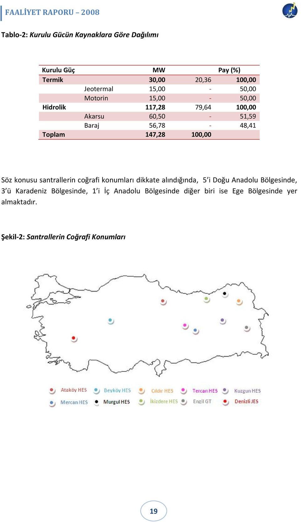 100,00 Söz konusu santrallerin coğrafi konumları dikkate alındığında, 5 i Doğu Anadolu Bölgesinde, 3 ü Karadeniz