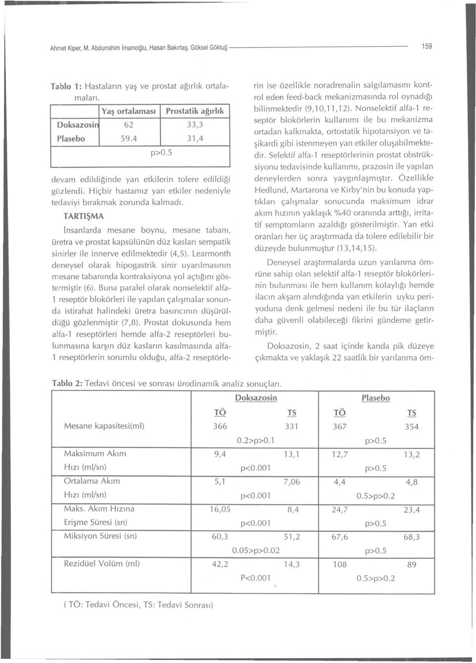 4 İnsanlarda mesane boynu, mesane tabanı, üretra ve prostat kapsülünün düz kasları sempatik sinirler ile innerve edilmektedir (4,5).