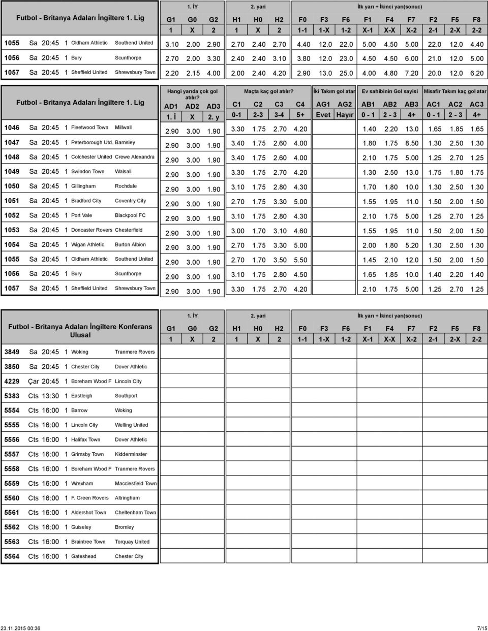 Lig 1046 Sa 20:45 1 Fleetwood Town Millwall 3.30 1.75 2.70 4.20 1.40 2.20 13.0 1.65 1.85 1.65 1047 Sa 20:45 1 Peterborough Utd. Barnsley 3.40 1.75 2.60 4.00 1.80 1.75 8.50 1.