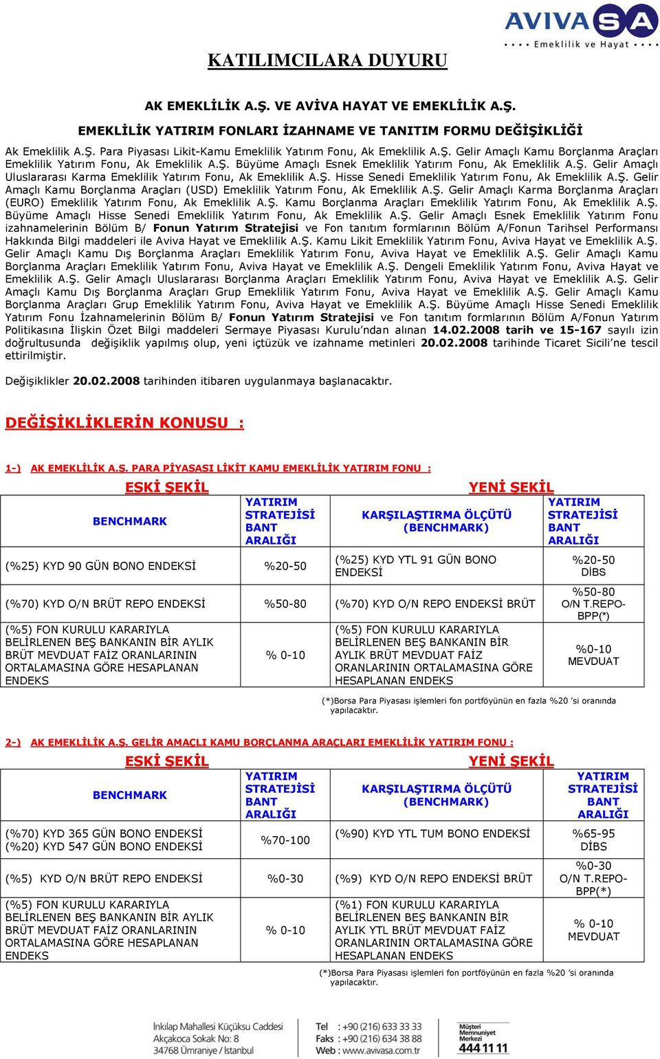 Ş. Hisse Senedi Emeklilik Yatırım Fonu, Ak Emeklilik A.Ş. Gelir Amaçlı Kamu Borçlanma Araçları (USD) Emeklilik Yatırım Fonu, Ak Emeklilik A.Ş. Gelir Amaçlı Karma Borçlanma Araçları (EURO) Emeklilik Yatırım Fonu, Ak Emeklilik A.