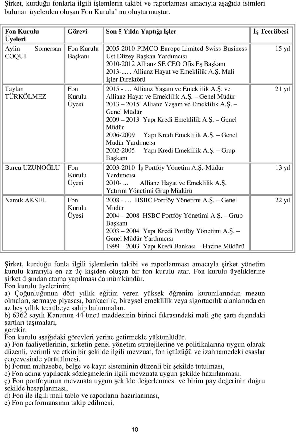 2005-2010 PIMCO Europe Limited Swiss Business Üst Düzey Başkan Yardımcısı 2010-2012 Allianz SE CEO Ofis Eş Başkanı 2013-... Allianz Hayat ve Emeklilik A.Ş.