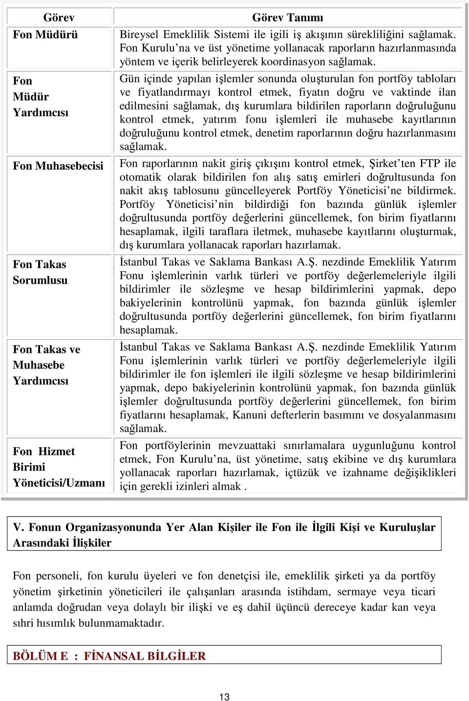 Gün içinde yapılan işlemler sonunda oluşturulan fon portföy tabloları ve fiyatlandırmayı kontrol etmek, fiyatın doğru ve vaktinde ilan edilmesini sağlamak, dış kurumlara bildirilen raporların