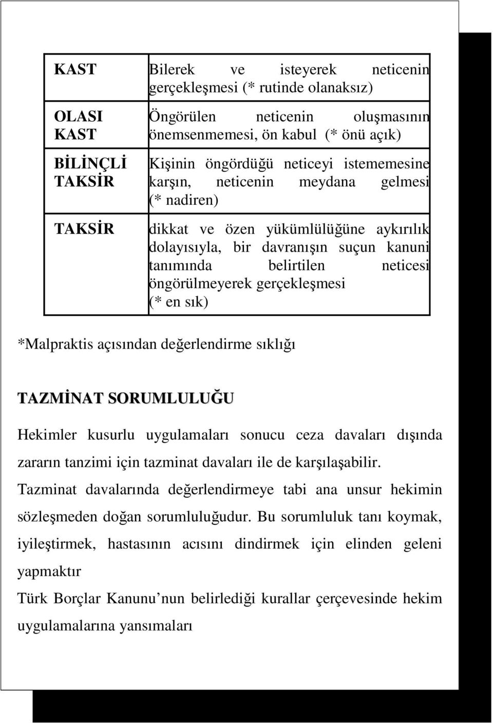 gerçekleşmesi (* en sık) *Malpraktis açısından değerlendirme sıklığı TAZMİNAT SORUMLULUĞU Hekimler kusurlu uygulamaları sonucu ceza davaları dışında zararın tanzimi için tazminat davaları ile de