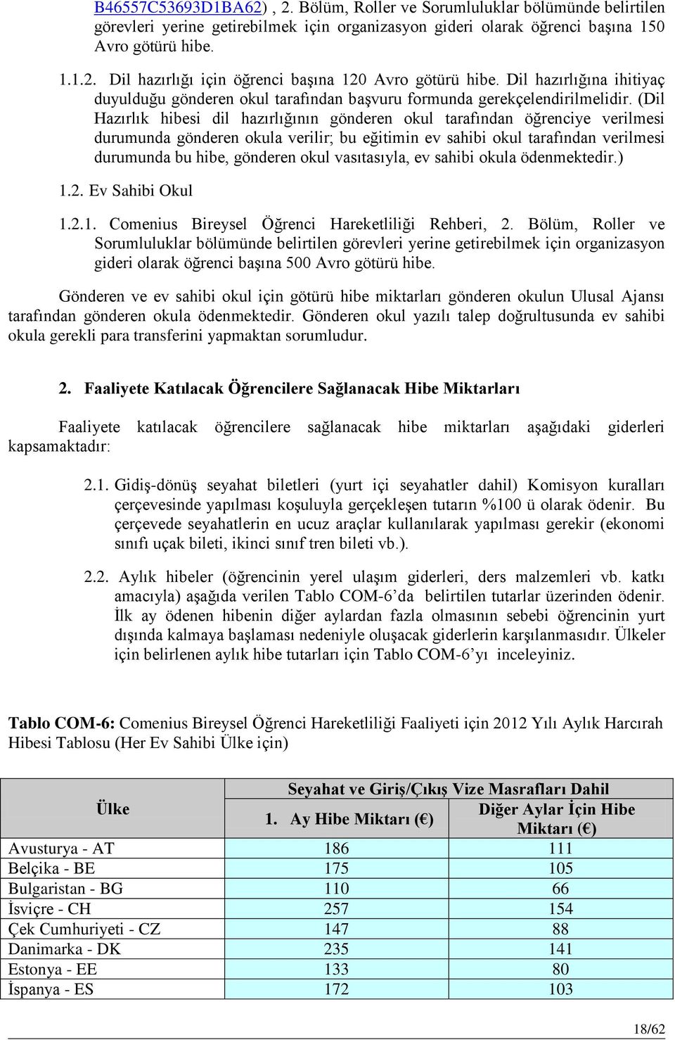 (Dil Hazırlık hibesi dil hazırlığının gönderen okul tarafından öğrenciye verilmesi durumunda gönderen okula verilir; bu eğitimin ev sahibi okul tarafından verilmesi durumunda bu hibe, gönderen okul