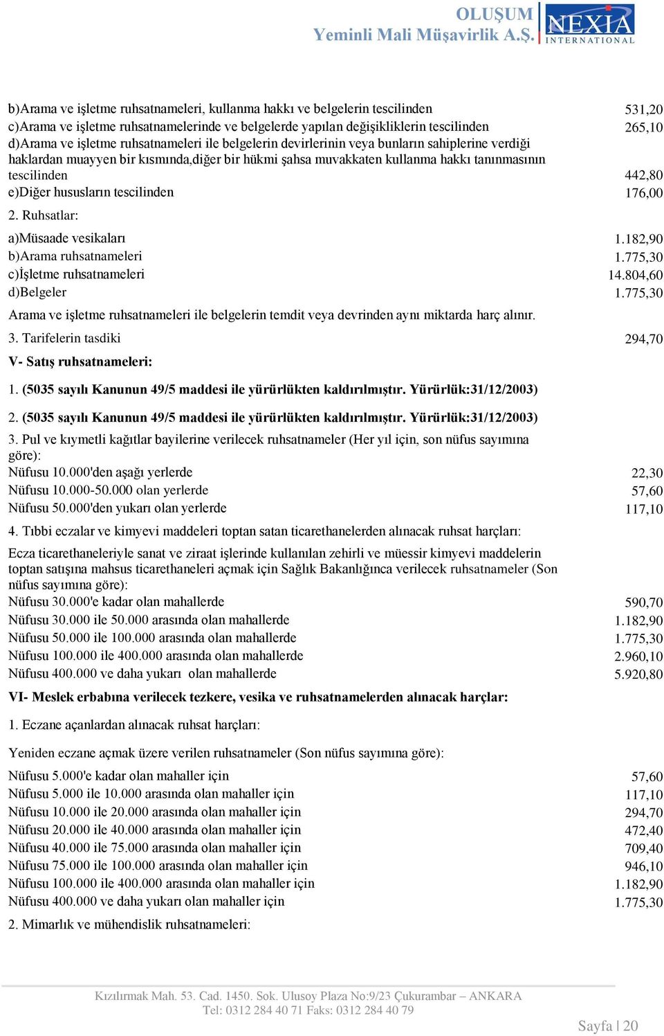 hususların tescilinden 176,00 2. Ruhsatlar: a)müsaade vesikaları 1.182,90 b)arama ruhsatnameleri 1.775,30 c)işletme ruhsatnameleri 14.804,60 d)belgeler 1.