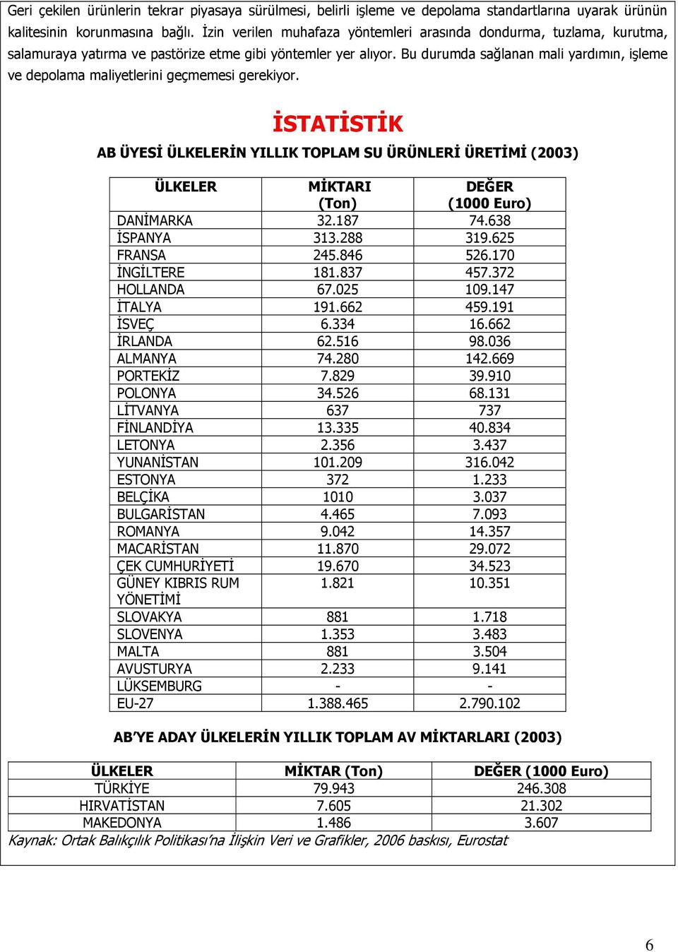 Bu durumda sağlanan mali yardımın, işleme ve depolama maliyetlerini geçmemesi gerekiyor.