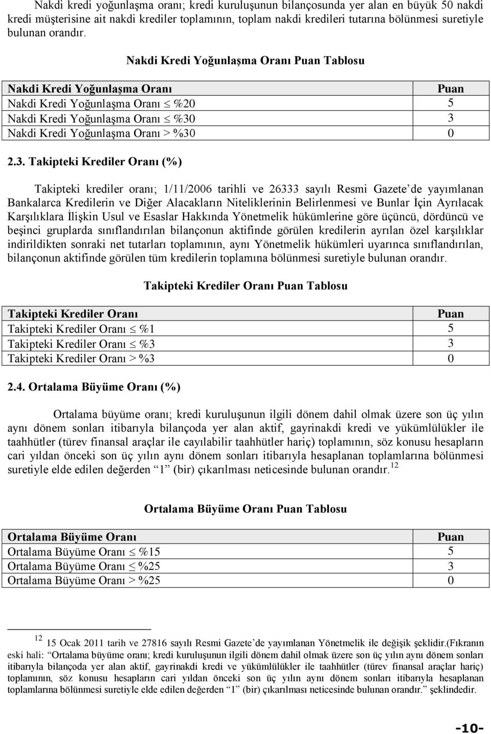 3 Nakdi Kredi Yoğunlaşma Oranı > %30 0 2.3. Takipteki Krediler Oranı (%) Takipteki krediler oranı; 1/11/2006 tarihli ve 26333 sayılı Resmi Gazete de yayımlanan Bankalarca Kredilerin ve Diğer