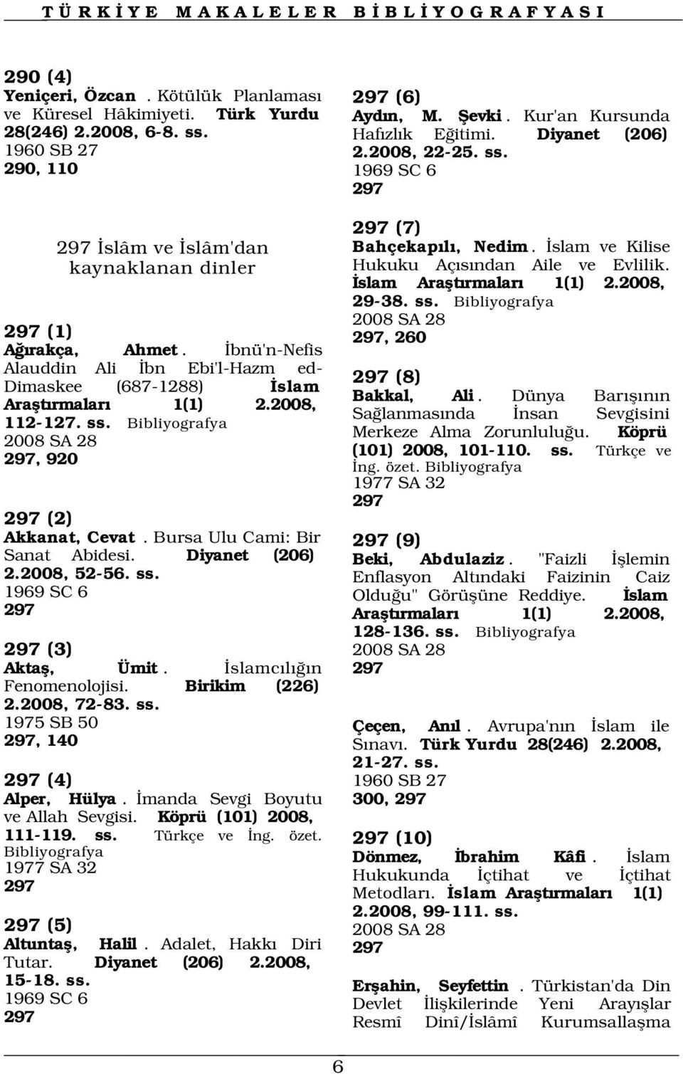 2008, 112-127. ss. 2008 SA 28 297, 920 297 (2) Akkanat, Cevat. Bursa Ulu Cami: Bir Sanat Abidesi. Diyanet (206) 2.2008, 52-56. ss. 1969 SC 6 297 297 (3) 2008 SA 28 Aktafl, Ümit.