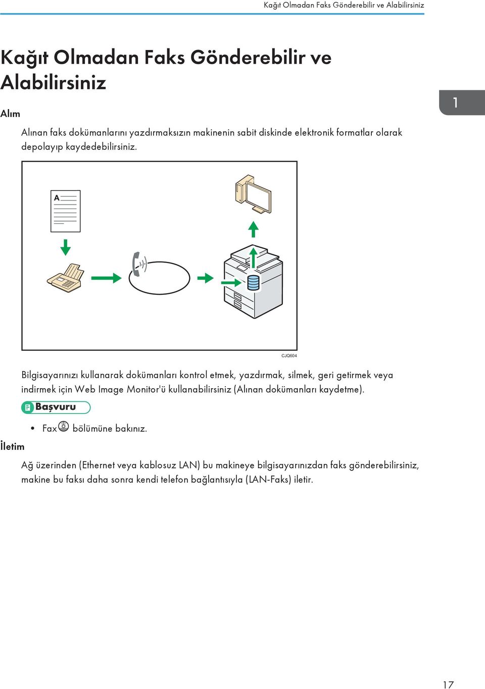 CJQ604 Bilgisayarınızı kullanarak dokümanları kontrol etmek, yazdırmak, silmek, geri getirmek veya indirmek için Web Image Monitor'ü kullanabilirsiniz