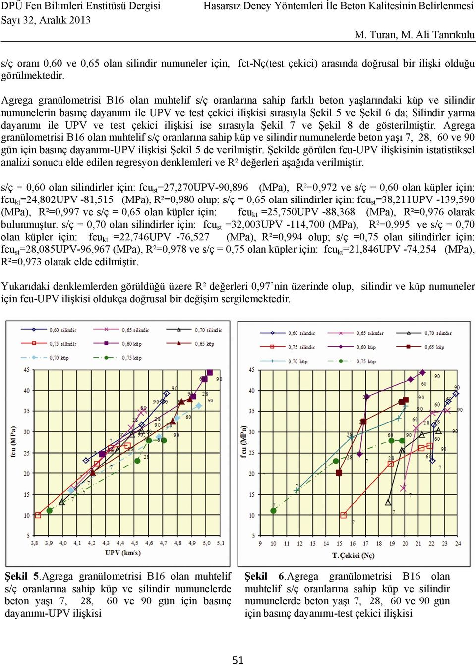 Silindir yarma dayanımı ile UPV ve test çekici ilişkisi ise sırasıyla Şekil 7 ve Şekil 8 de gösterilmiştir.