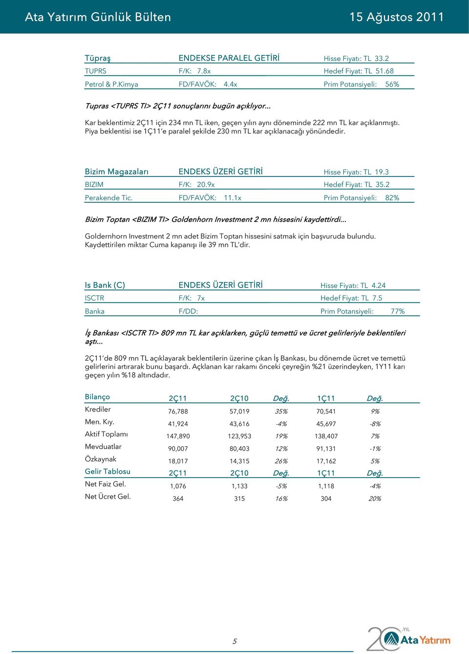 Bizim Magazaları ENDEKS ÜZERİ GETİRİ Hisse Fiyatı: TL 19.3 BIZIM F/K: 20.9x Hedef Fiyat: TL 35.2 Perakende Tic. FD/FAVÖK: 11.