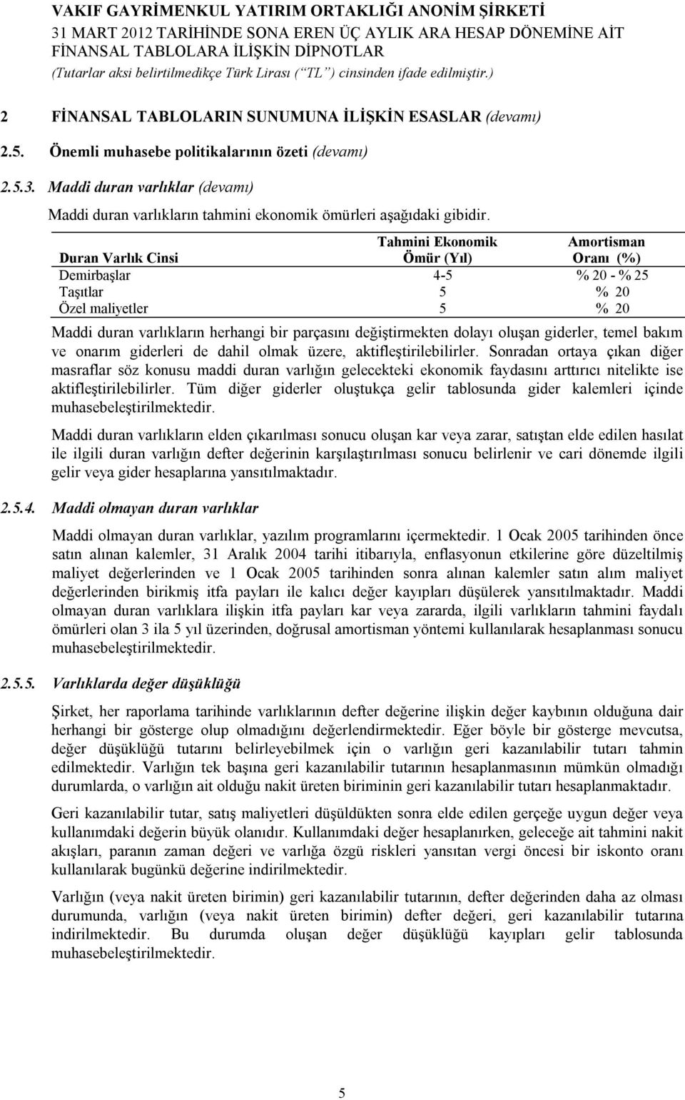 Duran Varlık Cinsi Tahmini Ekonomik Ömür (Yıl) Amortisman Oranı (%) Demirbaşlar 4-5 % 20 - % 25 Taşıtlar 5 % 20 Özel maliyetler 5 % 20 Maddi duran varlıkların herhangi bir parçasını değiştirmekten