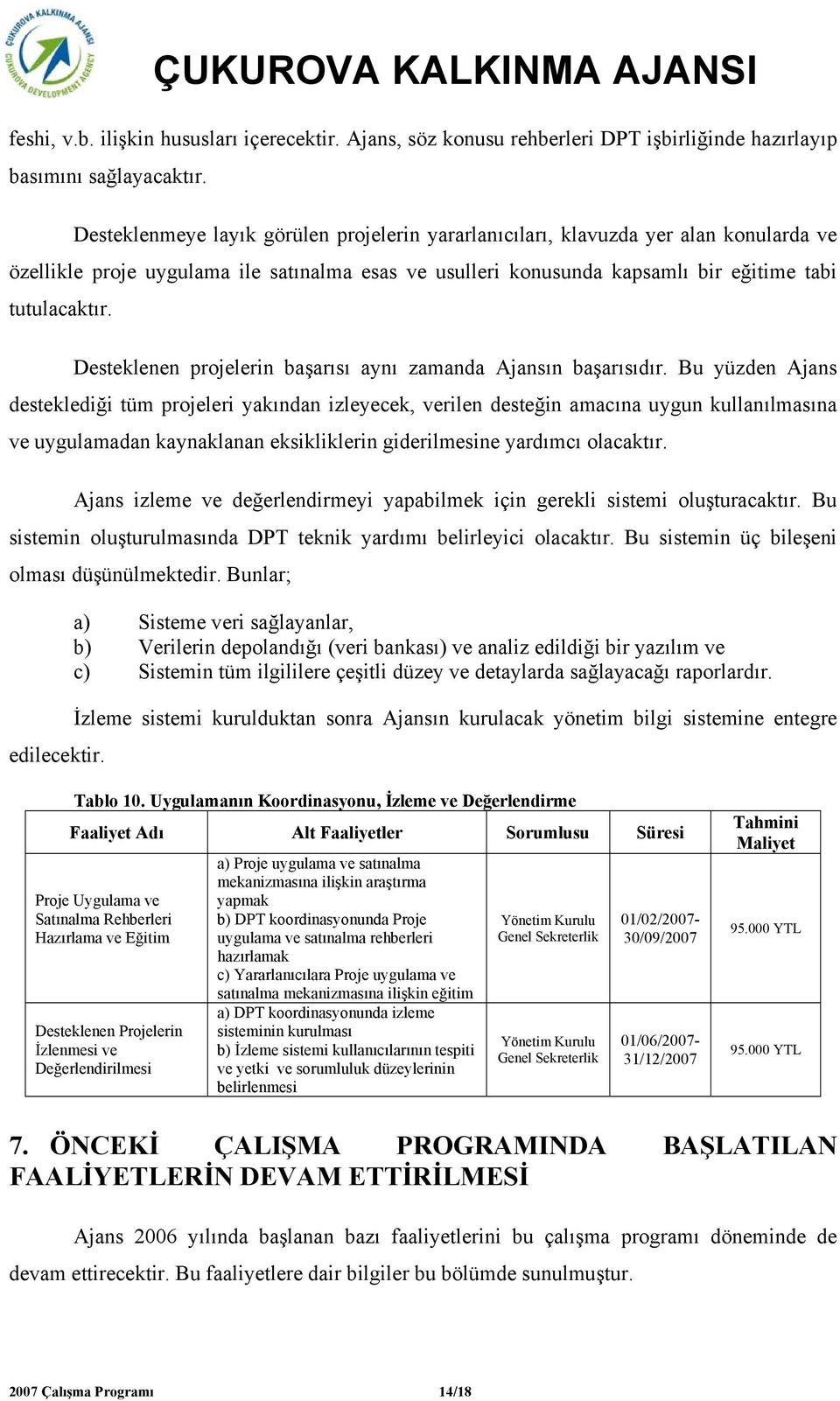 Desteklenen projelerin başarısı aynı zamanda Ajansın başarısıdır.