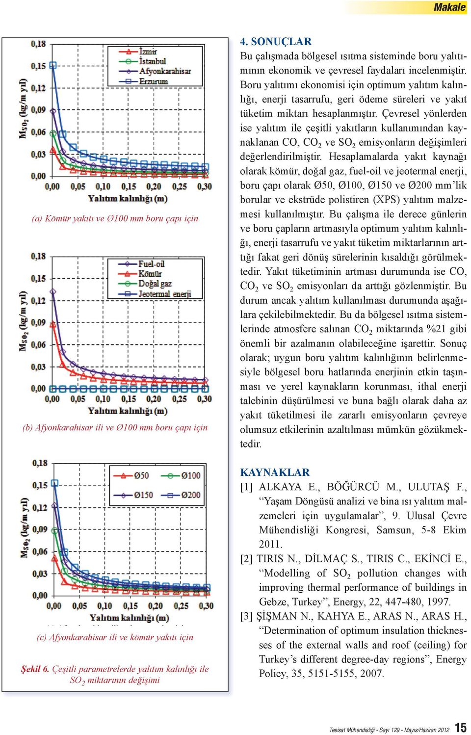 Boru yalıtımı ekonomisi için optimum yalıtım kalınlığı, enerji tasarrufu, geri ödeme süreleri ve yakıt tüketim miktarı hesaplanmıştır.