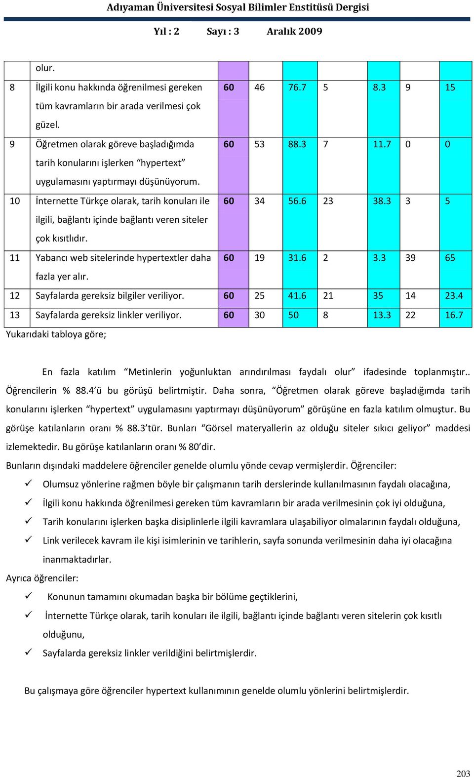 3 3 5 ilgili, bağlantı içinde bağlantı veren siteler çok kısıtlıdır. 11 Yabancı web sitelerinde hypertextler daha 60 19 31.6 2 3.3 39 65 fazla yer alır. 12 Sayfalarda gereksiz bilgiler veriliyor.