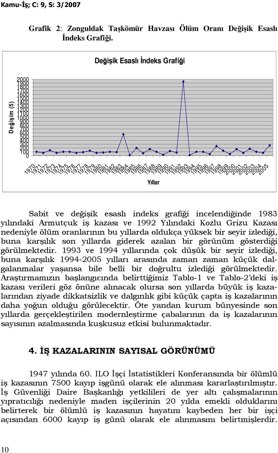 1983 1984 1985 1986 1987 1988 1989 Yıllar 1990 1991 1992 1993 1994 1995 1996 1997 1998 1999 2000 2001 2002 2003 2004 2005 Sabit ve değişik esaslı indeks grafiği incelendiğinde 1983 yılındaki Armutçuk