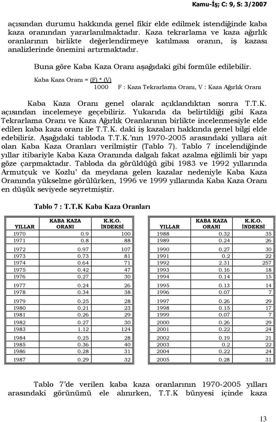 Kaba Kaza Oranı = (F) * (V) 1000 F : Kaza Tekrarlama Oranı, V : Kaza Ağırlık Oranı Kaba Kaza Oranı genel olarak açıklandıktan sonra T.T.K. açısından incelemeye geçebiliriz.