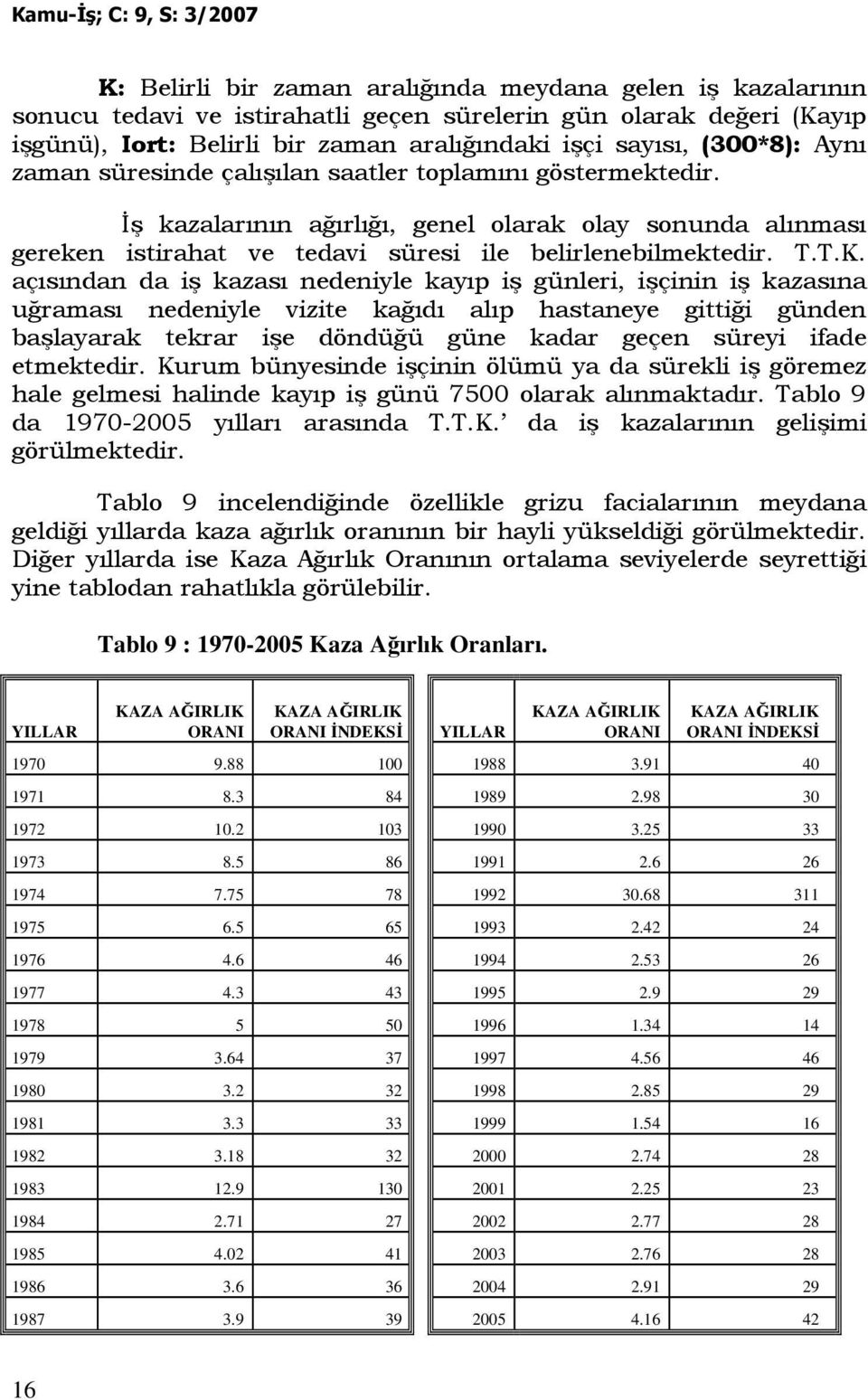 açısından da iş kazası nedeniyle kayıp iş günleri, işçinin iş kazasına uğraması nedeniyle vizite kağıdı alıp hastaneye gittiği günden başlayarak tekrar işe döndüğü güne kadar geçen süreyi ifade