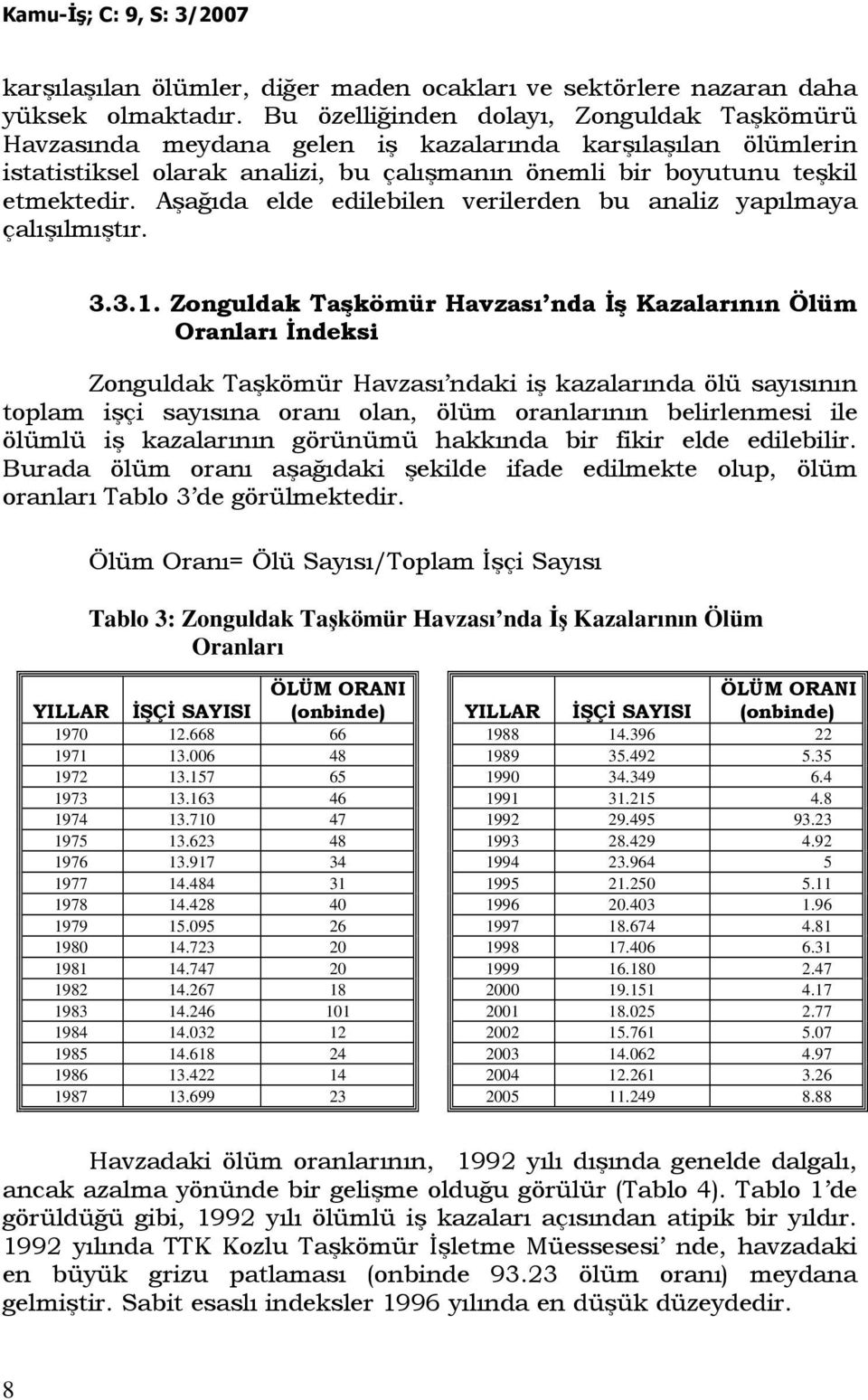 Aşağıda elde edilebilen verilerden bu analiz yapılmaya çalışılmıştır. 3.3.1.