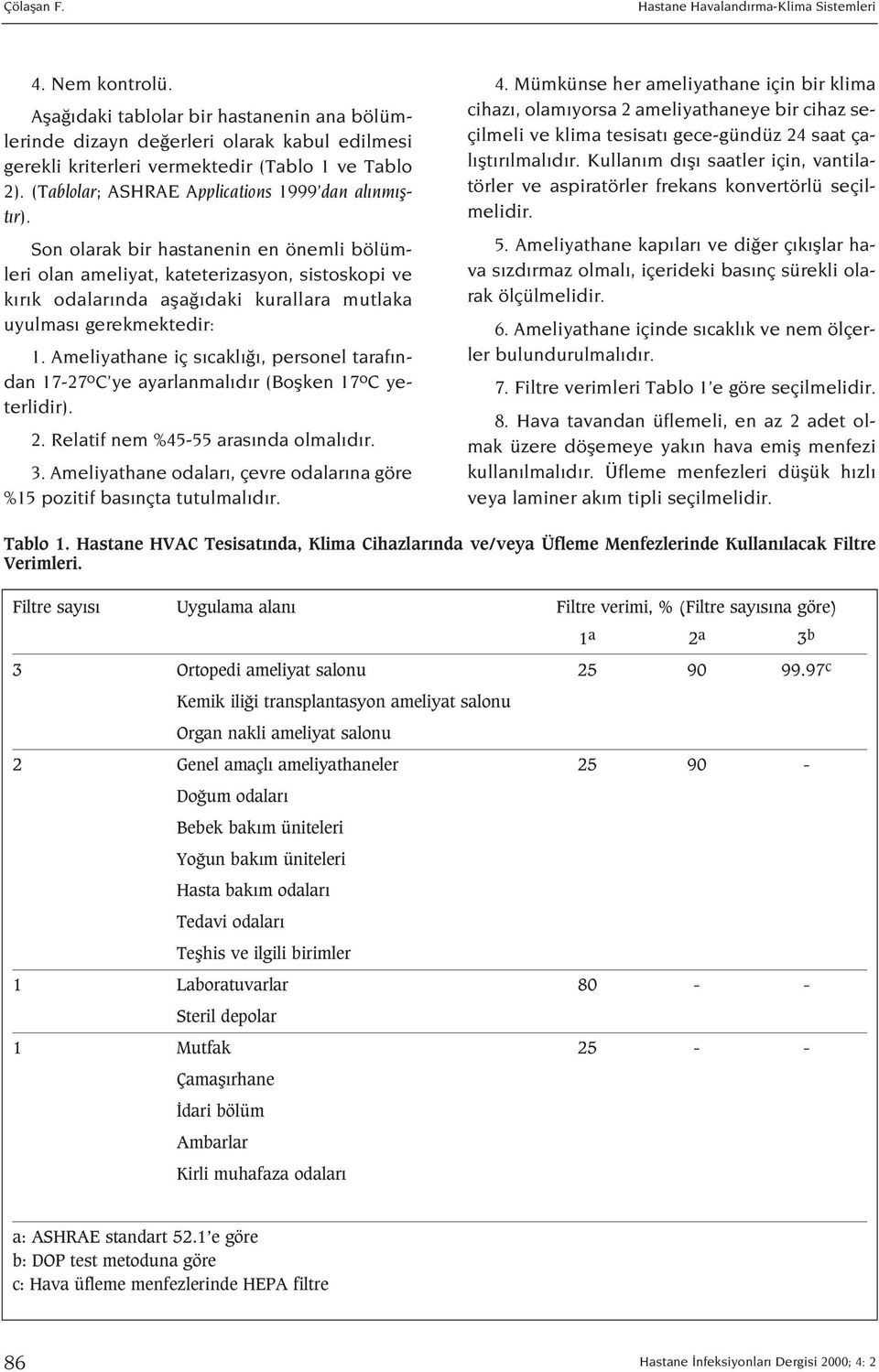 Son olarak bir hastanenin en önemli bölümleri olan ameliyat, kateterizasyon, sistoskopi ve k r k odalar nda afla daki kurallara mutlaka uyulmas gerekmektedir: 1.