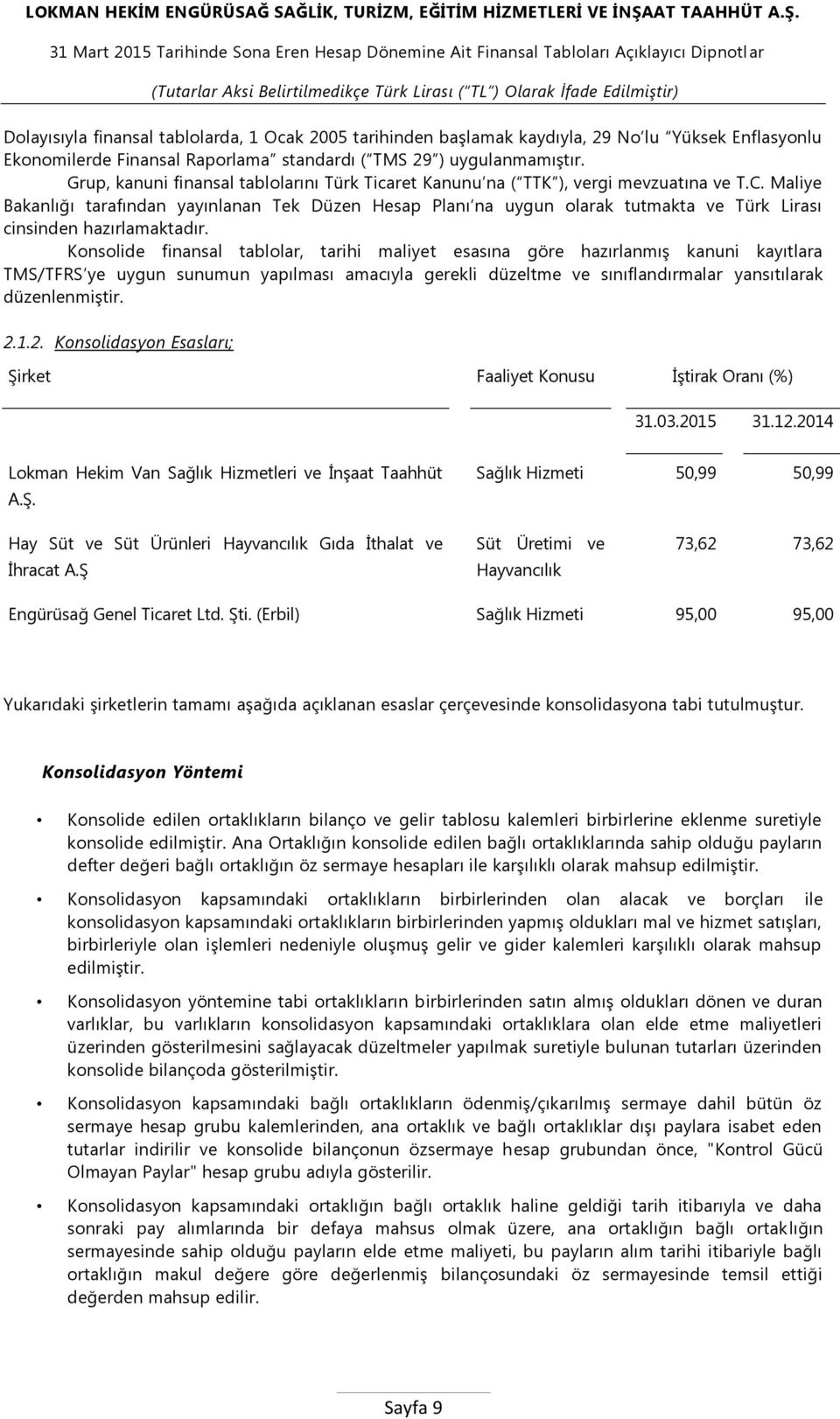 Maliye Bakanlığı tarafından yayınlanan Tek Düzen Hesap Planı na uygun olarak tutmakta ve Türk Lirası cinsinden hazırlamaktadır.