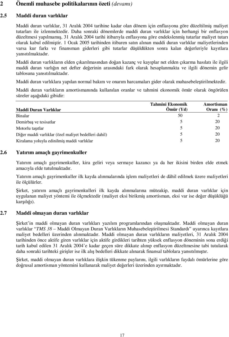 Daha sonraki dönemlerde maddi duran varlıklar için herhangi bir enflasyon düzeltmesi yapılmamış, 31 Aralık 2004 tarihi itibarıyla enflasyona göre endekslenmiş tutarlar maliyet tutarı olarak kabul