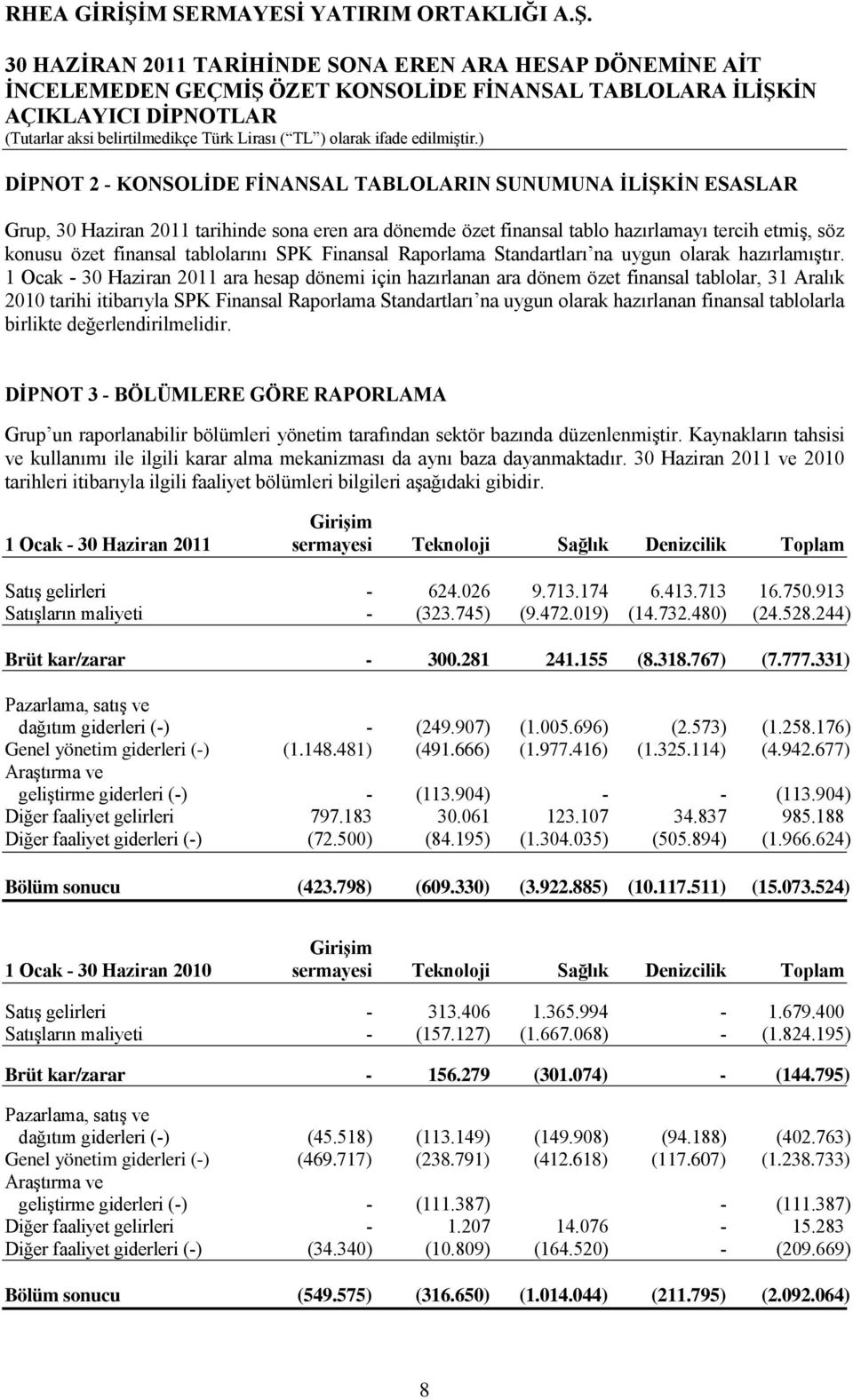 1 Ocak - 30 Haziran 2011 ara hesap dönemi için hazırlanan ara dönem özet finansal tablolar, 31 Aralık 2010 tarihi itibarıyla SPK Finansal Raporlama Standartları na uygun olarak hazırlanan finansal