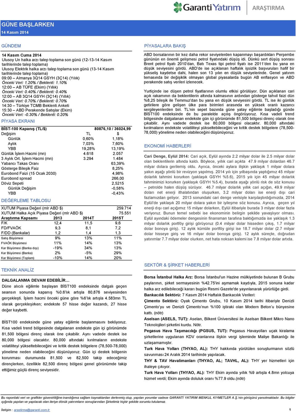 40% 12:00 AB 3Q14 GSYH (3Ç14) (Yıllık) Önceki Veri: 0.70% / Beklenti: 0.70% 14:30 Türkiye TCMB Beklenti Anketi 15:30 ABD Perakende Satışlar (Ekim) Önceki Veri: -0.30% / Beklenti: 0.